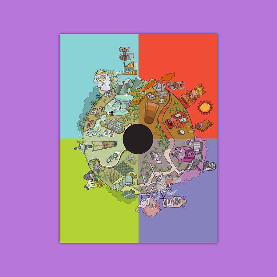 Energy Poster thumbnail