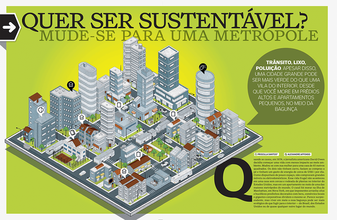 Sustainable city