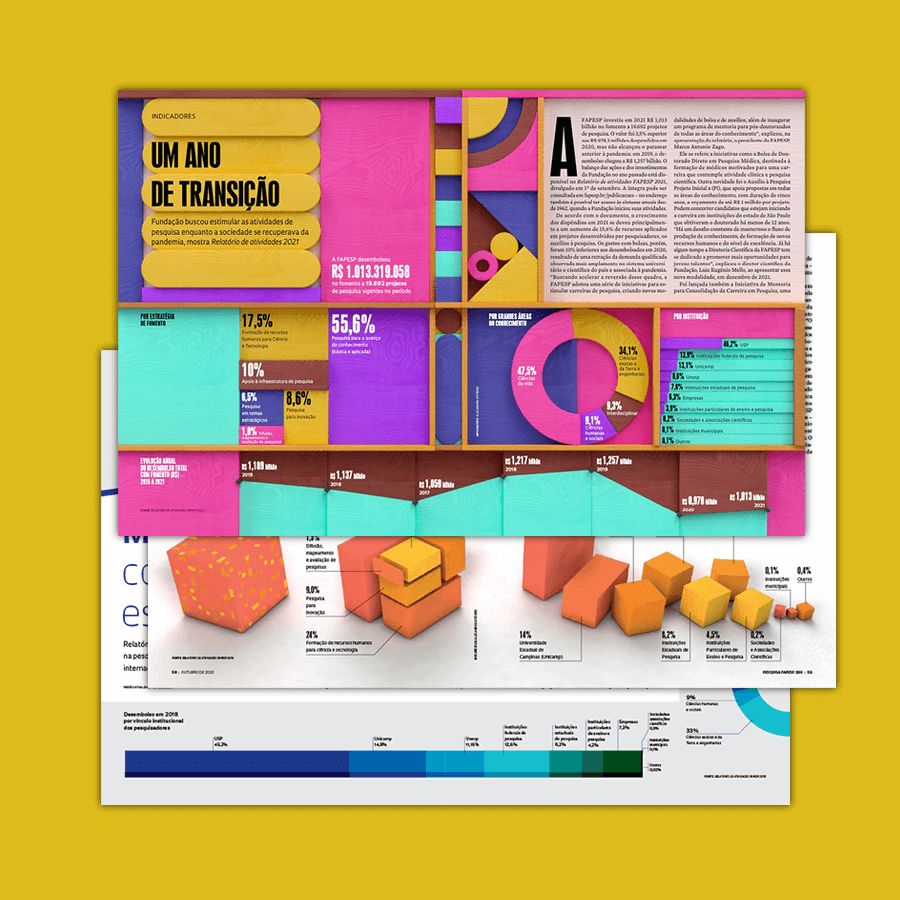 Report Charts thumbnail